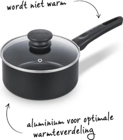 Brabantia Cooking Pleasure Set - 5 Delig - Inductie - Keramische Anti Aanbaklaag - Pfas Vrij -Keuken Pot Winkel 1060x1200