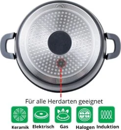 Cheffinger 28cm Kookpot / Braadpan - CF-DC28 -Keuken Pot Winkel 1120x1200 14