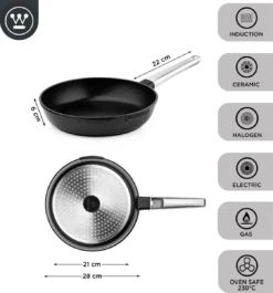 Westinghouse Pannenset - Performance Series Koekenpan 24cm + Koekenpan 28cm - Zwart - Koekenpannenset - Geschikt Voor Alle Warmtebronnen Inclusief Inductie -Keuken Pot Winkel 1120x1200 4