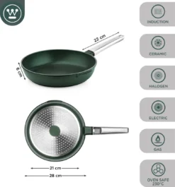 Westinghouse Pannenset - Performance Series Koekenpan 24cm + Koekenpan 28cm - Groen - Koekenpannenset 2-delig - Geschikt Voor Alle Warmtebronnen Inclusief Inductie -Keuken Pot Winkel 1120x1200 6