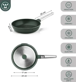 Westinghouse Pannenset - Performance Series Koekenpan 24cm + Koekenpan 28cm - Groen - Koekenpannenset 2-delig - Geschikt Voor Alle Warmtebronnen Inclusief Inductie -Keuken Pot Winkel 1120x1200 7