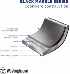Westinghouse Hapjespan Inductie - Ø 28 Cm - Zwart Marmer - Met Deksel -Keuken Pot Winkel 1134x1200 6