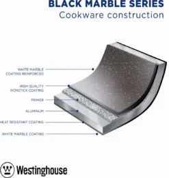 Westinghouse Pannenset - Speciale Editie Koekenpan 20cm + Koekenpan 24cm + Koekenpan 28cm - Koekenpannenset 3-delig - Geschikt Voor Alle Warmtebronnen Inclusief Inductie -Keuken Pot Winkel 1138x1200 1