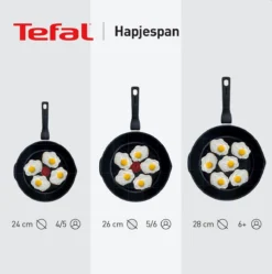 Tefal Renew ON Keramische Hapjespan - Ø 24 Cm - Met Deksel -Keuken Pot Winkel 1192x1200 2