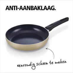 BRABANTIA START 2 COOK Pannenset - 4 Delig - Inductie - Keramische Anti Aanbaklaag - Pfas Vrij -Keuken Pot Winkel 1198x1200 16