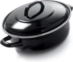 BK Fortalit Braadpan Ø 36 Cm / 7,5L - Emaille - Inductie -Keuken Pot Winkel 1200x1019 1