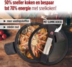 Rosmarino - Snelkookpan Met Glazen Deksel - Zwart - Ø24cm - 5 Liter - 100% PFAS & PFOA Vrij - Aluminium - Pressure Cooker - Non-stick Minerale Coating - Ergonomische Handgrepen - Geschikt Voor Alle Warmtebronnen -Keuken Pot Winkel 1200x1115 1