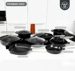 Westinghouse Performance Series - Steelpan Inductie 18cm - Zwart - Geschikt Voor Alle Warmtebronnen Inclusief Inductie En Ovenbestendig - Sauspan -Keuken Pot Winkel 1200x1138 5