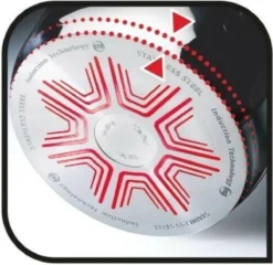 Tefal Ultimum Koekenpan 24 Cm - Met Thermo-spot -Keuken Pot Winkel 1200x1165 1