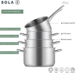 Sola Pannenset Blizz - 4 Delig - Ø Cm - Zilver - RVS - Sandwichbodem -Keuken Pot Winkel 1200x1166 1