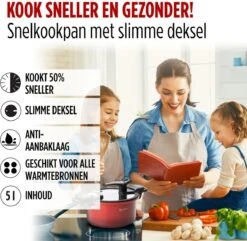 Rosmarino - Snelkookpan Met Glazen Deksel - Zwart - Ø24cm - 5 Liter - 100% PFAS & PFOA Vrij - Aluminium - Pressure Cooker - Non-stick Minerale Coating - Ergonomische Handgrepen - Geschikt Voor Alle Warmtebronnen -Keuken Pot Winkel 1200x1170 5