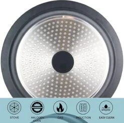 Tajine Aardewerk En Gegoten Aluminium, Ook Geschikt Voor Inductie -Keuken Pot Winkel 1200x1191 2