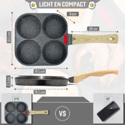 W&Z® Pannenkoekenpan Inductie - Pancake Pan - Omeletpan - Omeletmaker -Eierpan- Anti Aanbak - 4 Vakjes -Keuken Pot Winkel 1200x1200 1003