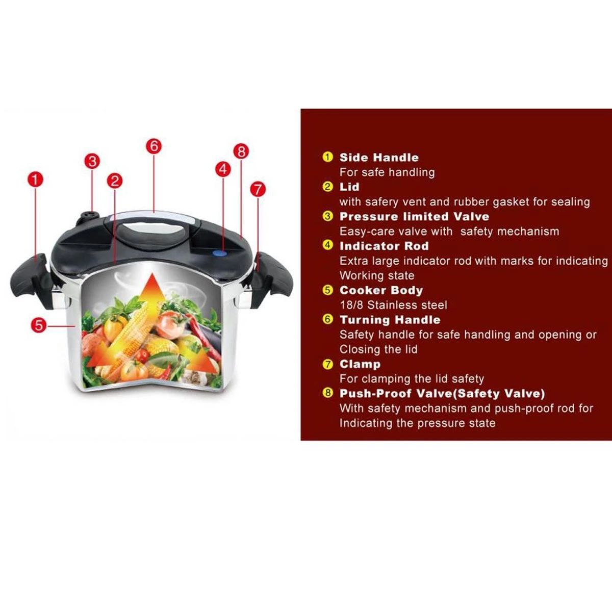 Royalty Line RL-PS10; Snelkookpan 10L 2 Royalty Line RL-PS10; Snelkookpan 10L - Afbeelding 2