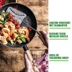 GreenChef Vintage Wokpan 28cm/3.7L - Zwart - Inductie - PFAS-vrij -Keuken Pot Winkel 1200x1200 190