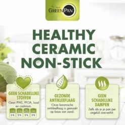 GreenPan Mayflower Wok - Ø 28 Cm - Keramisch - Inductie -Keuken Pot Winkel 1200x1200 198