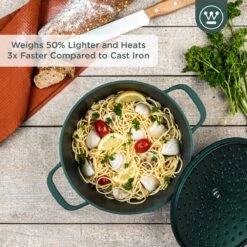 Westinghouse Performance Series Braadpan Inductie - 24cm Kookpan - Oven Geschikt - Groen -Keuken Pot Winkel 1200x1200 24