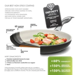 GreenPan Brussels Infinity Pro Wokpan - Ø 28 Cm - Zwart -Keuken Pot Winkel 1200x1200 259