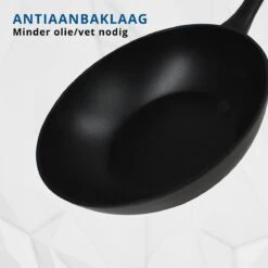 Miller Keramische Wokpan Inductie Ø 28 Cm - Alle Warmtebronnen - Anti Aanbaklaag -Keuken Pot Winkel 1200x1200 279