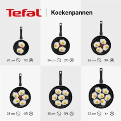 Tefal Easy Plus Koekenpan - Ø 28 Cm - Niet Geschikt Voor Inductie -Keuken Pot Winkel 1200x1200 354