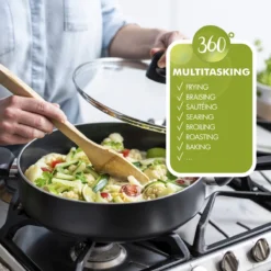 GreenPan Memphis Pannenset - 20-delig - Zwart - Inductie - PFAS-vrij -Keuken Pot Winkel 1200x1200 40