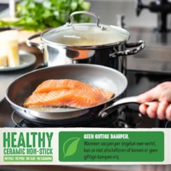 GreenChef Profile Plus Koekenpan 28cm - Zilverkleurig - Inductie - PFAS-vrij -Keuken Pot Winkel 1200x1200 465