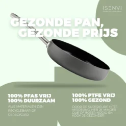 ISENVI Avon Plus Pannenset - Pannenset 5 Delig - Ergo Grepen -Keuken Pot Winkel 1200x1200 720
