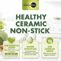 GreenPan Mayflower Pannenset - 5-delig + 5 Accessoires - Lichtblauw - Inductie - PFAS-vrij -Keuken Pot Winkel 1200x1200 723