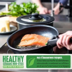 GreenChef Clickpan Pannenset - 8 Delig -Keuken Pot Winkel 1200x1200 754