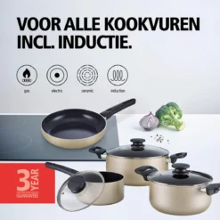 BRABANTIA START 2 COOK Pannenset - 4 Delig - Inductie - Keramische Anti Aanbaklaag - Pfas Vrij -Keuken Pot Winkel 1200x1200 780