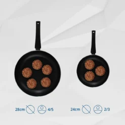 Miller Hapjespan Inductie 28cm - Alle Warmtebronnen - Anti Aanbaklaag -Keuken Pot Winkel 1200x1200 829