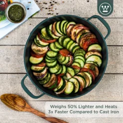 Westinghouse Performance Series - Hapjespan Inductie Met Deksel - 32cm Sauteerpan - Oven Geschikt - Groen -Keuken Pot Winkel 1200x1200 835