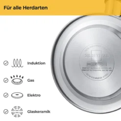 SILBERTHAL - Waterkoker - Alle Soorten Fornuizen, Ook Inductie - RVS - 1,6 Liter - Zwart -Keuken Pot Winkel 1200x1200 981