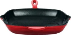 Cdealsz® Grillpan Gietijzer - Inductie - Rood - 28 Cm -Keuken Pot Winkel 1200x597 8
