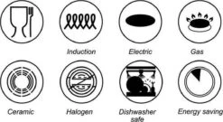 Royal Swiss WK30 - Wokpan - Ø 30 Cm - Marmeren Coating - Inductie - Met Glazen Deksel - PFAS-vrijs - Zwart 9 Royal Swiss WK30 - Wokpan - Ø 30 Cm - Marmeren Coating - Inductie - Met Glazen Deksel - PFAS-vrijs - Zwart -Keuken Pot Winkel 1200x656 5