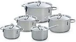 BK Profiline Pannenset - 5 Delig - RVS - Nductie -Keuken Pot Winkel 1200x672