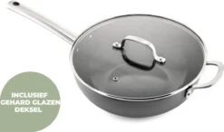 ISENVI Murray Keramische Wokpan Met Deksel 32 CM - RVS Greep -Keuken Pot Winkel 1200x708 1