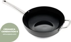 ISENVI Murray Keramische Wokpan 36 CM - RVS Greep 12 ISENVI Murray Keramische Wokpan 36 CM - RVS Greep -Keuken Pot Winkel 1200x710 1