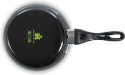 BK Easy Basic Ceramic Koekenpannenset - Ø20 Cm En Ø24 Cm - PFAS-vrij -Keuken Pot Winkel 1200x722 3