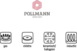 Demeyere Alu Pro 5 - Ceraforce - Bakpannenset 24cm + 28cm -Keuken Pot Winkel 1200x796 10