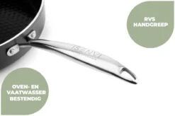 ISENVI Victoria Forged Keramische Wokpan 32CM - RVS Greep -Keuken Pot Winkel 1200x799 25