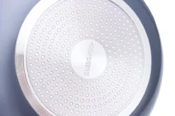 Swiss Pro+ - Koekenpannenset - 3 Delig - Keramisch - Inductie - Milieuvriendelijk - PFAS - PFOA Vrij - Sapphire Green -Keuken Pot Winkel 1200x799 46