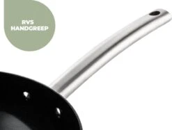 ISENVI Murray Keramische Wokpan 32CM - RVS Greep -Keuken Pot Winkel 1200x910