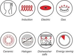 Luxe Swiss Pan - Braadpan - Soeppan - Ø 28 Cm - 5.7 Liter - Inductie - Keramisch -Keuken Pot Winkel 1200x913 1