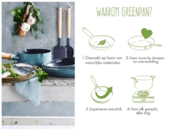 GreenPan Mayflower Pannenset - 3-delig + 2 Accessoires - Lichtblauw - Inductie - PFAS-vrij 17 GreenPan Mayflower Pannenset - 3-delig + 2 Accessoires - Lichtblauw - Inductie - PFAS-vrij -Keuken Pot Winkel 1200x926 42