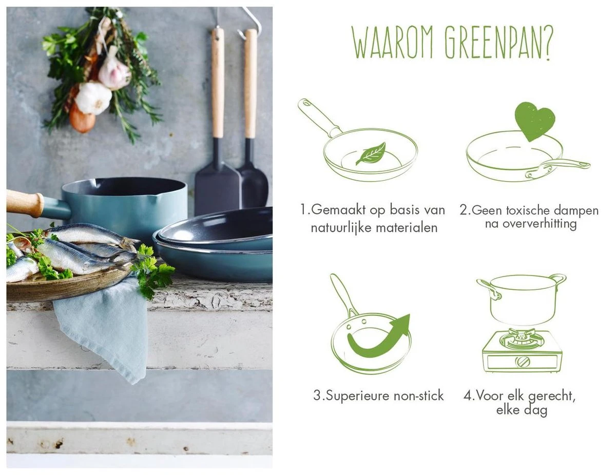 GreenPan Mayflower Pannenset - 3-delig + 2 Accessoires - Lichtblauw - Inductie - PFAS-vrij 7 GreenPan Mayflower Pannenset - 3-delig + 2 Accessoires - Lichtblauw - Inductie - PFAS-vrij - Afbeelding 7