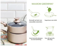 GreenPan Cambridge Hapjespan Met Deksel 28cm - Brons - Inductie - PFAS-vrij -Keuken Pot Winkel 1200x926 43