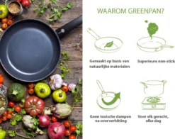 GreenPan Cambridge Hapjespan Met Deksel 28cm - Zwart - Inductie - PFAS-vrij 31 GreenPan Cambridge Hapjespan Met Deksel 28cm - Zwart - Inductie - PFAS-vrij -Keuken Pot Winkel 1200x950 1