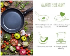 GreenPan Cambridge Keramische Koekenpan - Ø32 Cm - PFAS-vrij -Keuken Pot Winkel 1200x951
