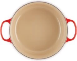 Le Creuset Braadpan Signature Kersenrood - ø 28 Cm / 6.7 Liter -Keuken Pot Winkel 1200x953 3